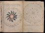 Manuscrito Voynich folio 67r con diagramas astronómicos